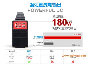 神贝便携储能箱先行者 太阳能供电小系统S320的全球应用与前景